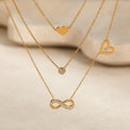 Three Layered chain  NIC 1